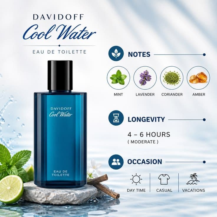 Davidoff Cool Water 2
