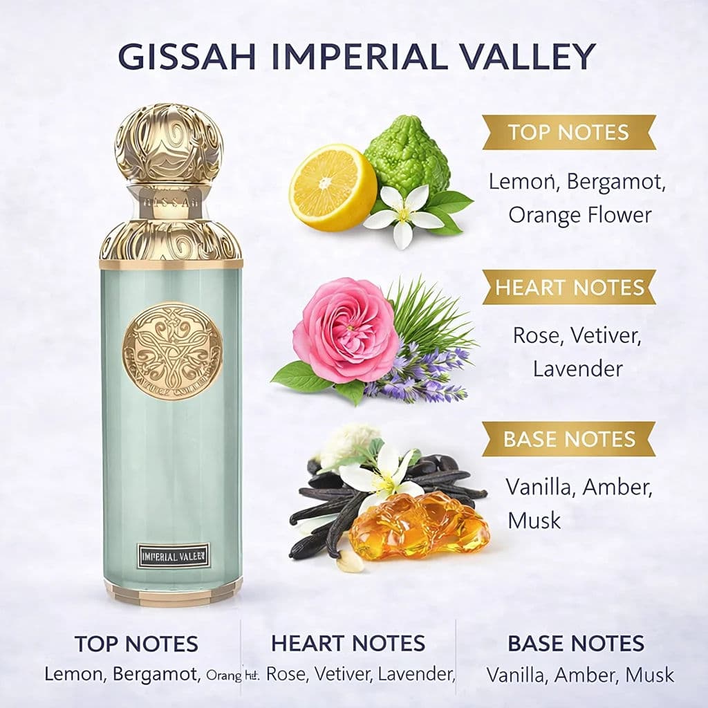 Gissah Imperial Valley 2