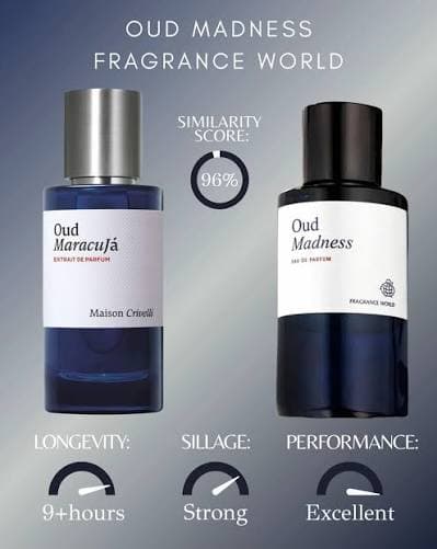 Fragrance World Oud Madness 3